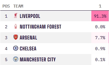 官方：马宁执法今晚苏超决赛南通队vs泰州队的比赛