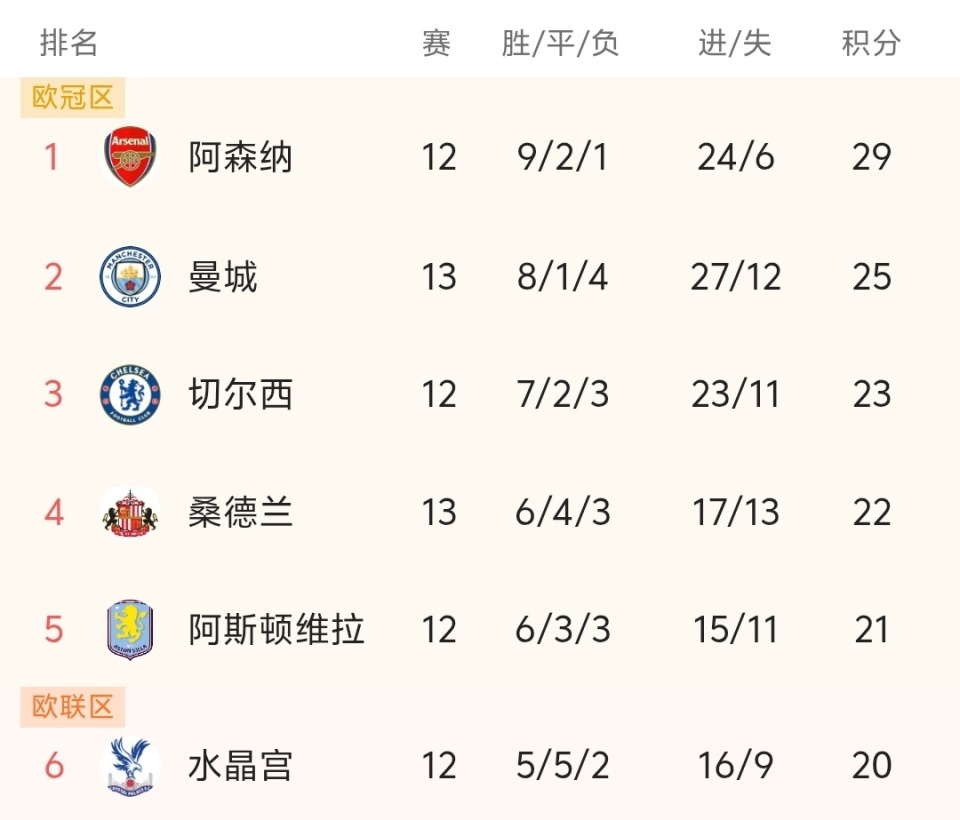 每体：巴萨新诺坎普揭幕战再遇尼科，戏剧性的对决已准备就绪