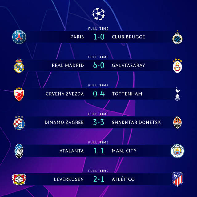 欧冠惊现篮球比分！巴黎热刺8球对攻创纪录，维蒂尼亚戴帽背后藏着的惊天秘密