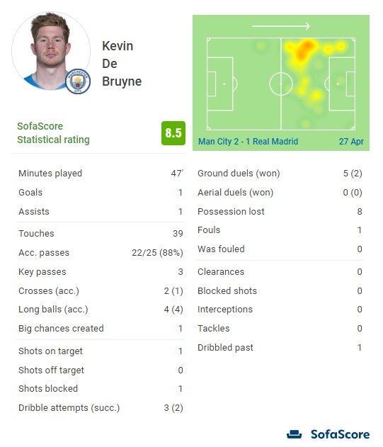 英超战报：穆尼奥斯破门，拉尔森中横梁，水晶宫1-0伯恩利